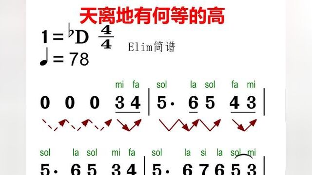 #零基础学简谱 #爱音乐爱生活 #每天学习一点点 #一起学音乐 #曲谱分享