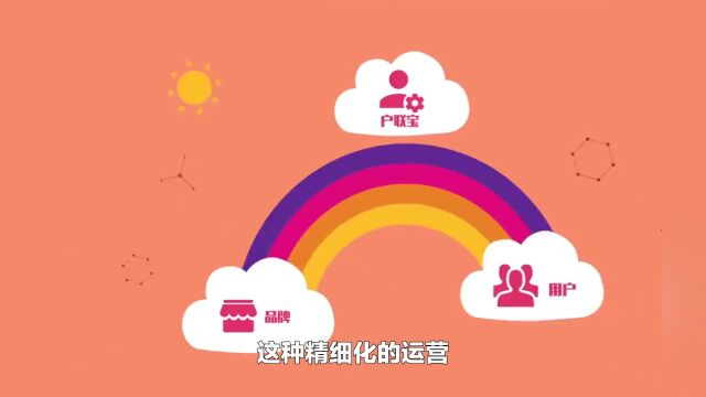 企业必看!美丽天天秒链动2+1模式为您解决转型痛点