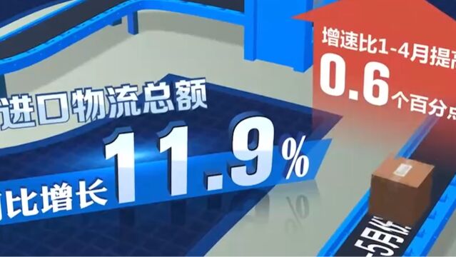 今年1至5月份物流运行数据发布,物流需求持续释放,经济运行延续恢复态势