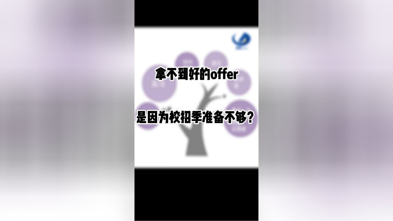 想在校招季斩获offer,成功上岸,关键在于此!