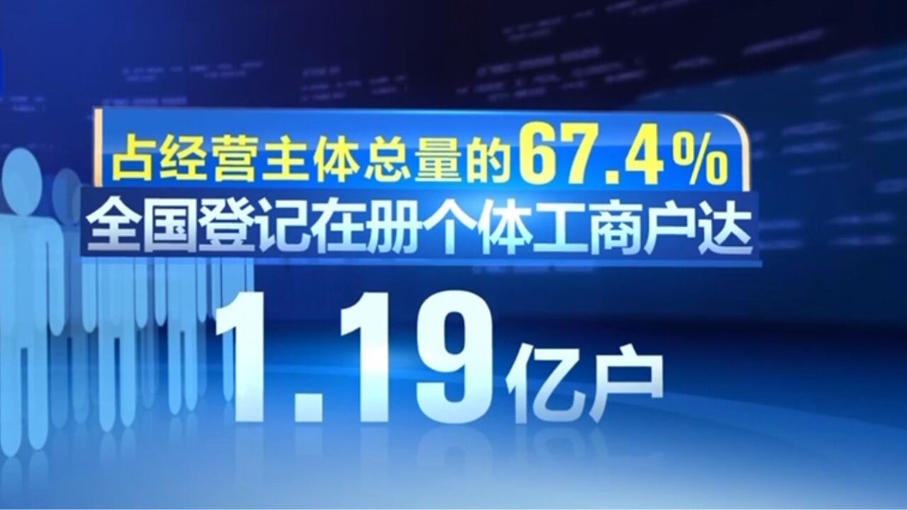 今年上半年全国新增个体工商户1136.5万户