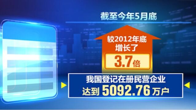 中国登记在册民营企业突破5000万户