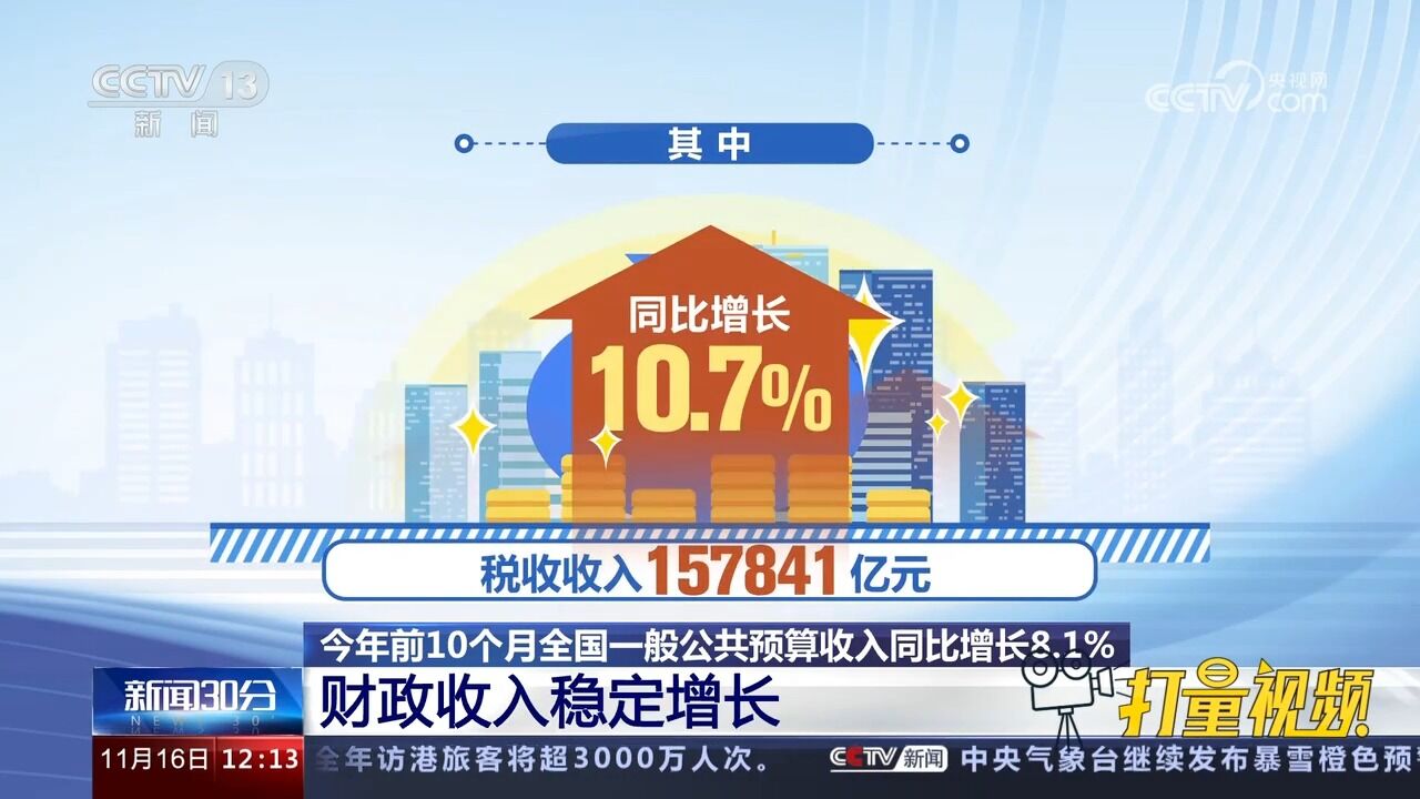 今年前10个月,财政收入稳定增长,支出进度合理加快