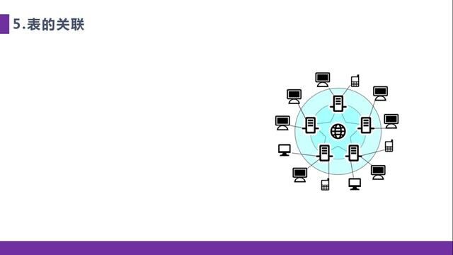 学姐带你从零开始学SQL:S5学姐带你零基础入手sql表的关联