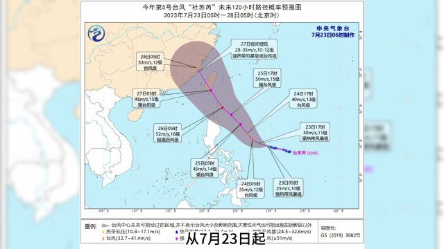 最强17级!“杜苏芮”或成超强台风!深圳天气将......