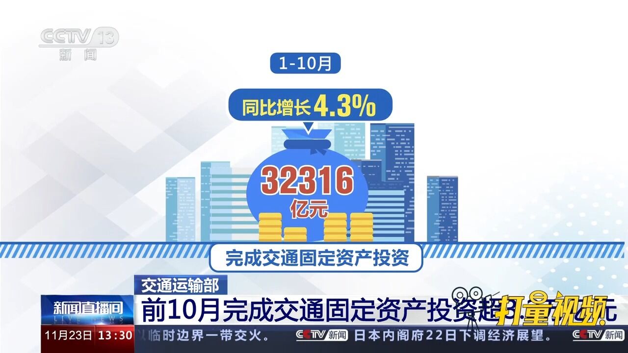 交通运输部:前10月完成交通固定资产投资超3.2万亿元