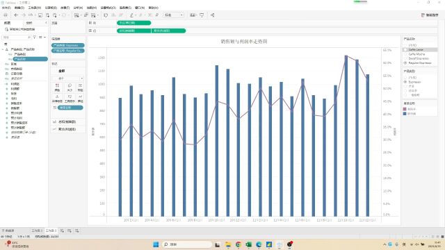 Tableau商业智能可视化:计算度量值与组合图