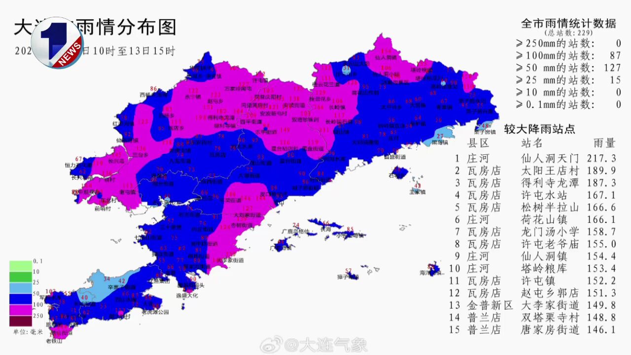 大连普降暴雨到大暴雨 最大降雨出现在庄河天门山村