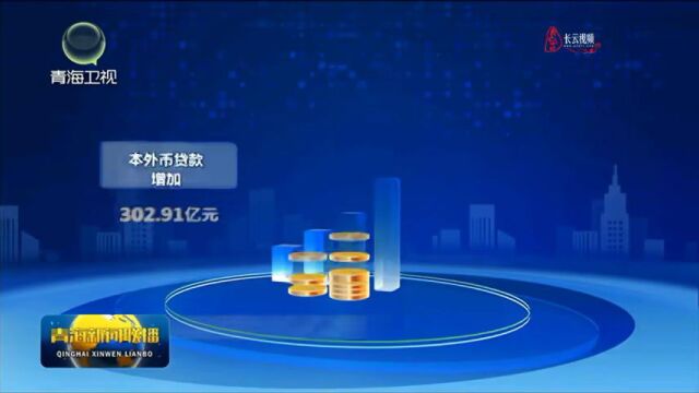 上半年青海省金融统计数据公布