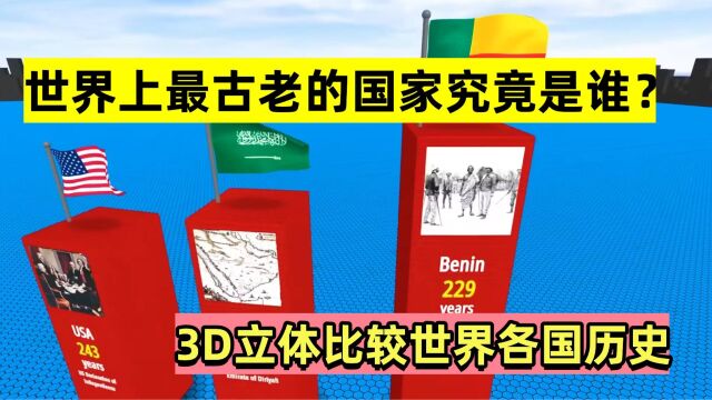 3D比较:世界上最古老的国家是谁?猜猜中国排第几?