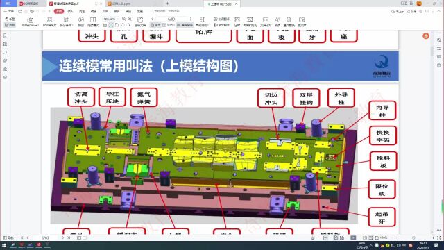 五金模具设计上集连续模结构设计冲压模具设计教程