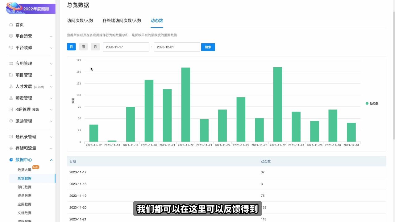 了解腾讯乐享「数据中心」