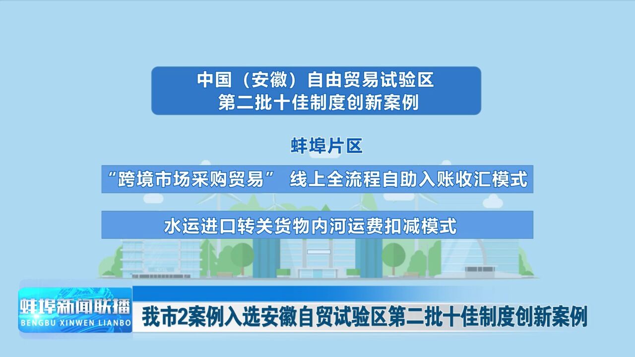 我市2案例入选安徽自贸试验区第二批十佳制度创新案例