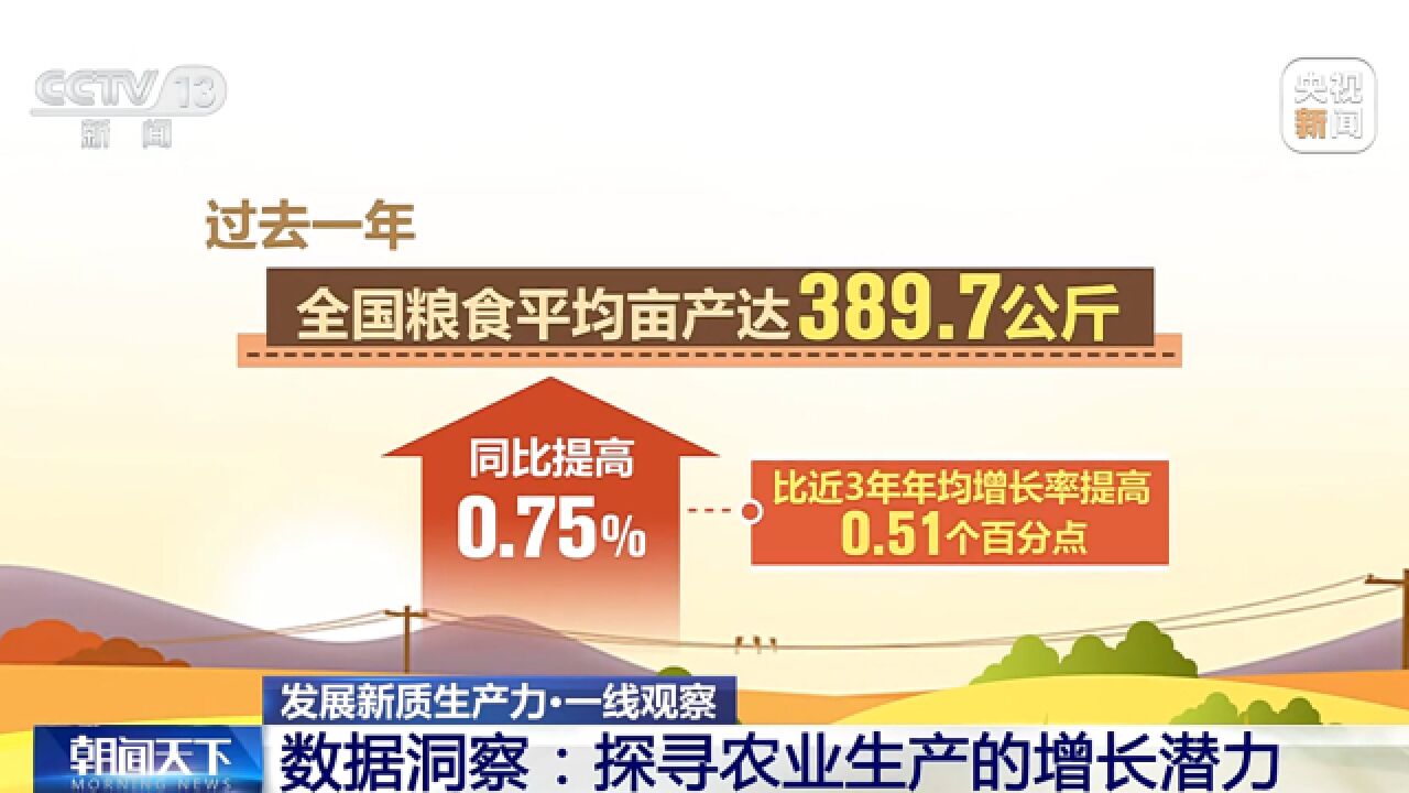 发展新质生产力ⷤ𘀧𚿨炥数据洞察:探寻农业生产的增长潜力