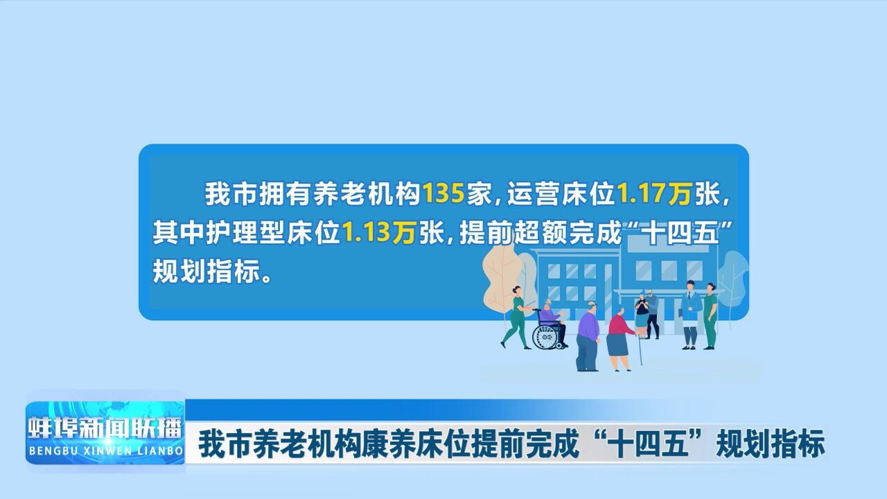 我市养老机构康养床位提前完成“十四五”规划指标