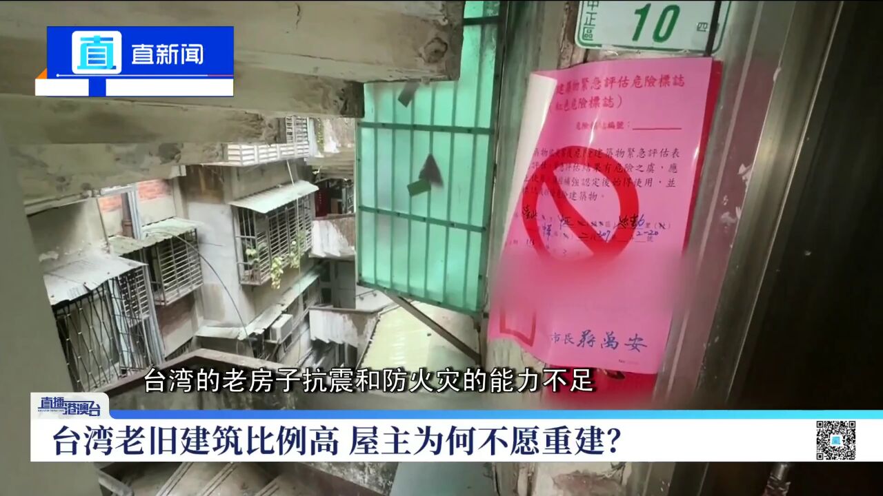 “软脚虾建筑”:天王星大楼曾被列入“黄单”