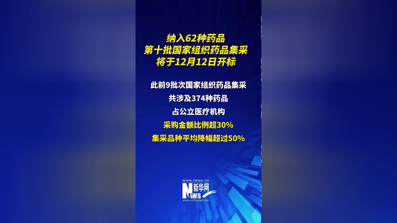 纳入62种药品,第十批国家组织药品集采将于12月12日开标