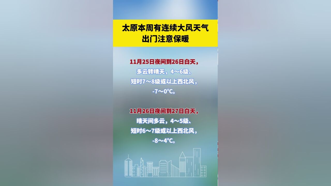 太原本周有连续大风天气,出门注意保暖!