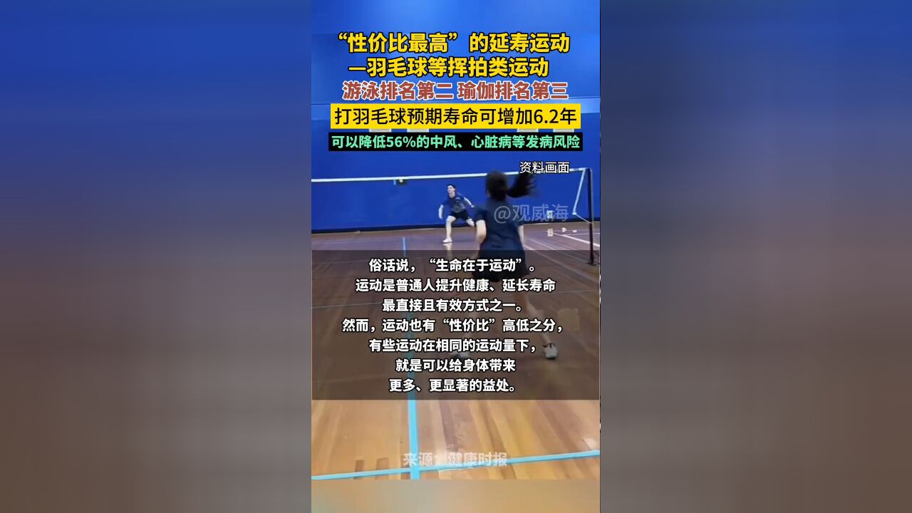 “性价比最高”的延寿运动—羽毛球等挥拍类运动,游泳排名第二