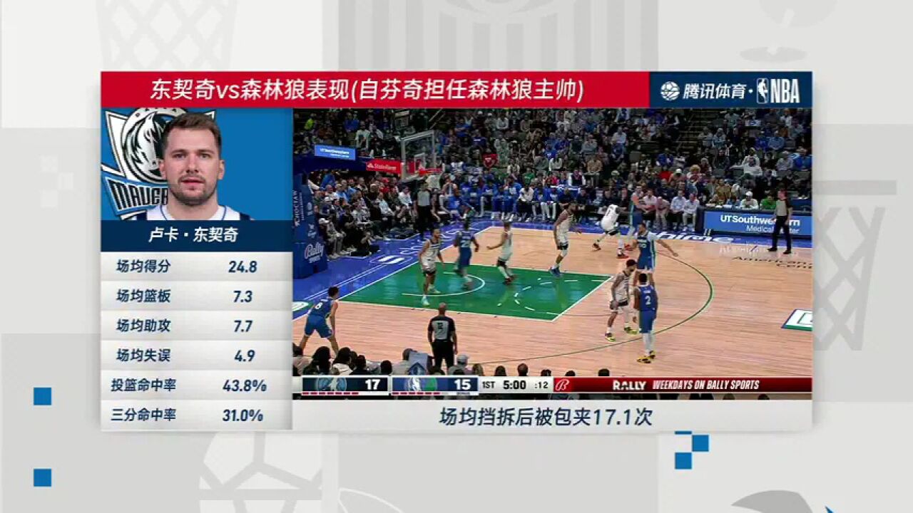 NBA直播节目:战至终章NBA分区决赛前瞻全场回放