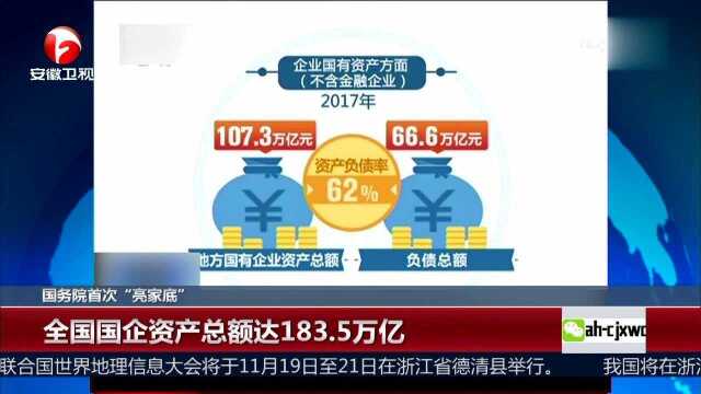 国务院首次“亮家底” 全国国企资产总额达183.5万亿