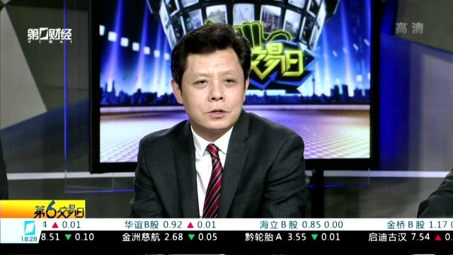 陈敏:大盘下周将选择方向