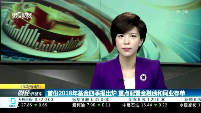 首份2018年基金四季报出炉 重点配置金融债和同业存单