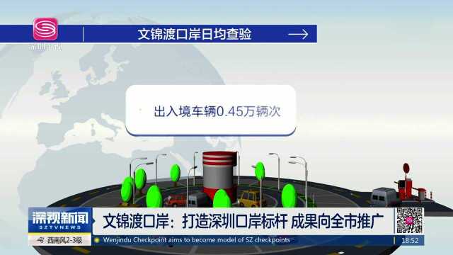 文锦渡口岸:打造深圳口岸标杆 成果向全市推广