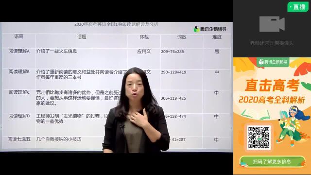 2020高考英语全国卷解析(1):阅读理解分析