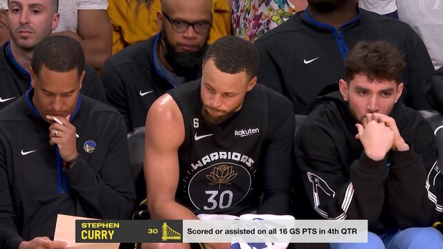 NBA常规赛：勇士vs湖人第4节中文解说回放