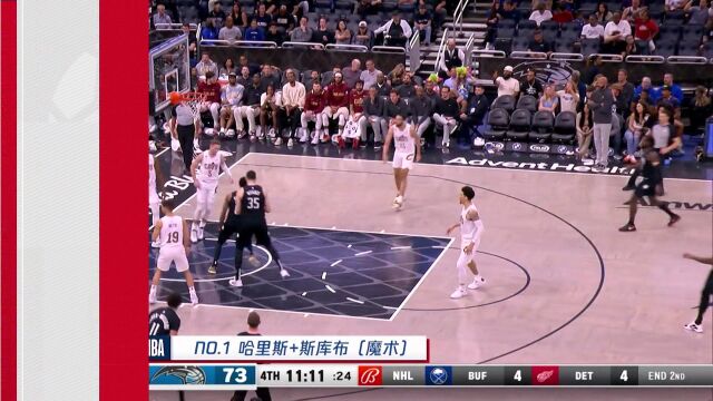 进攻端取分纵享丝滑 东契奇携手贝尔坦斯连取7分