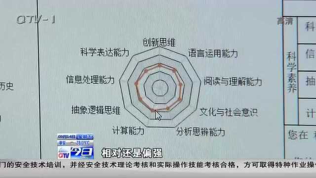 2018初中毕业生学业报告单今天“出炉” 强项短板一看就懂