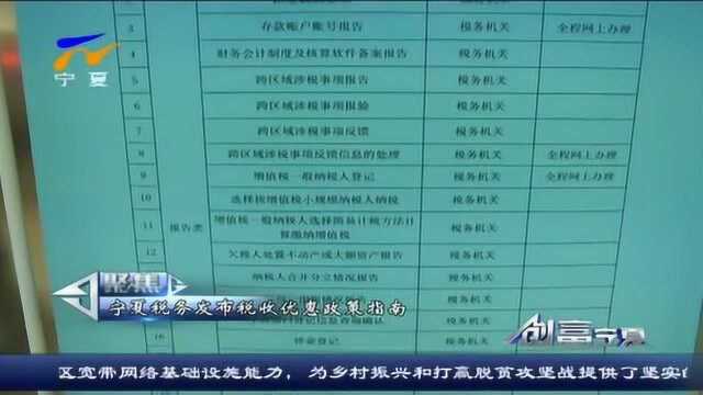 宁夏税务发布税收优惠政策指南