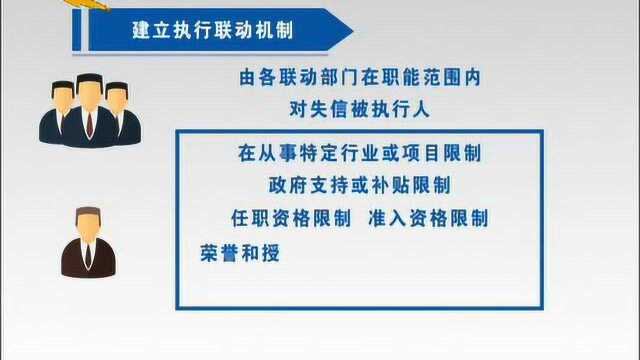 河北省将对失信被执行人在从事特定行业或项目等方面进行限制