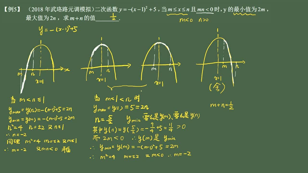 王若钊mrwang