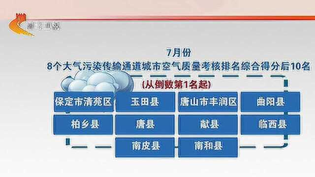 省大气办通报7月份全省环境空气质量考核排名情况