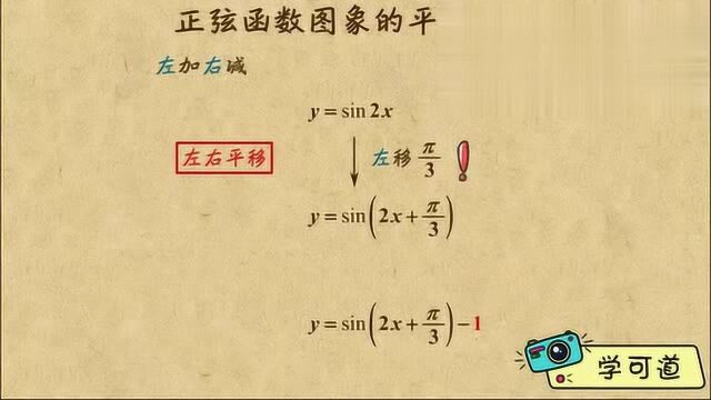 高考数学:正弦函数图像的平移变换,其实就是很简单的道理!