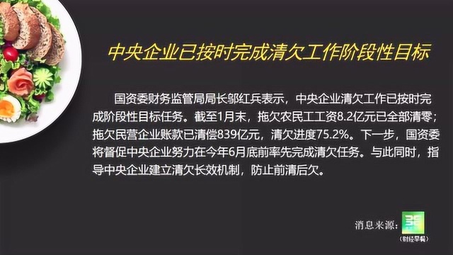 中央企业已按时完成清欠工作阶段性目标