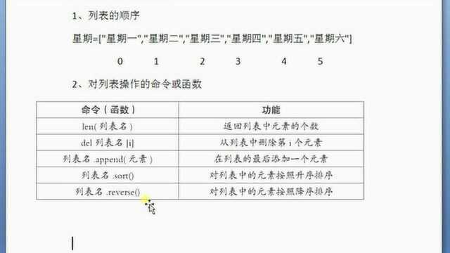 书签微课:Python编程基础19 列表的操作命令