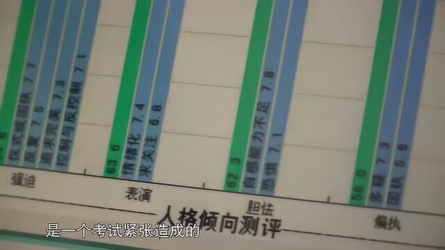 汪卫东教授谈:是什么导致“学霸”少女休学、高考失利?