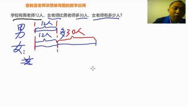 一年级数学比较题型,用思维导图分析,思路一目了然