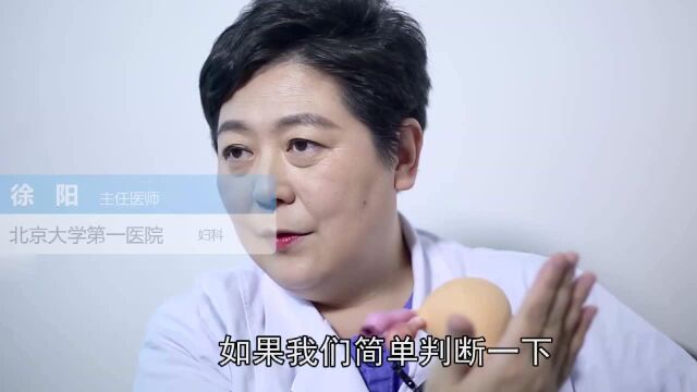 什么是子宫后位