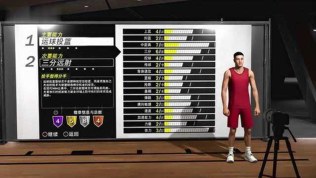 NBA2K19:球员建模,达人布鲁提意见