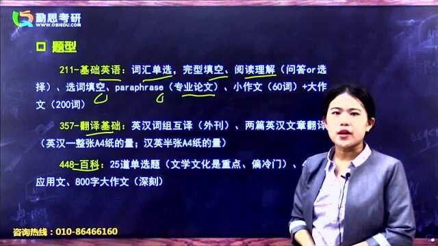 中国人民大学翻译硕士考研院校分析