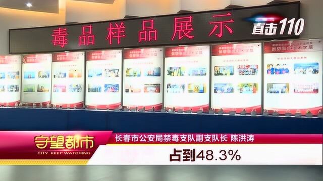 2018年长春市毒品形势报告:青少年吸毒人员占比很高