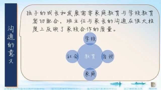 家长与班主任的沟通话题