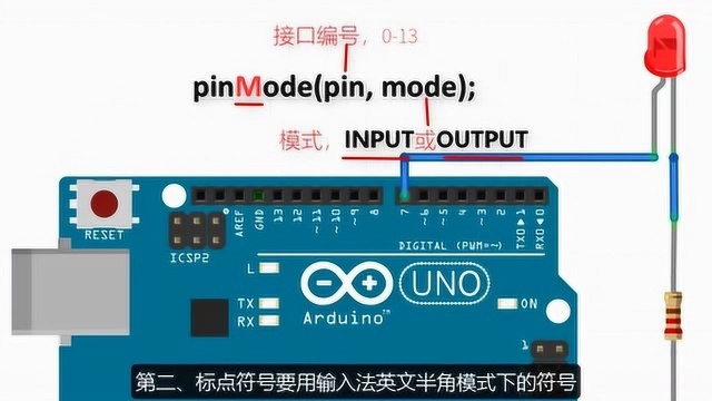 Arduino基础3—控制LED.学会3个语句就能编程了