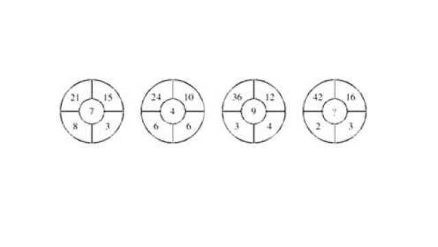 公务员数字推理,求圆圈中的数字,越看越像密码锁