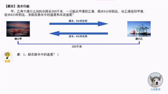 小学奥数:流水行船问题,求静水速度和水流速度