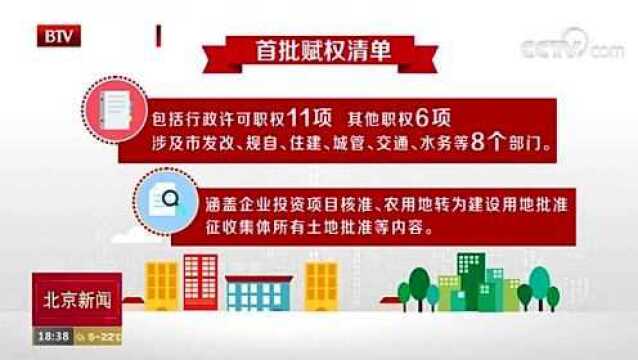 北京市城市副中心首批赋权清单发布